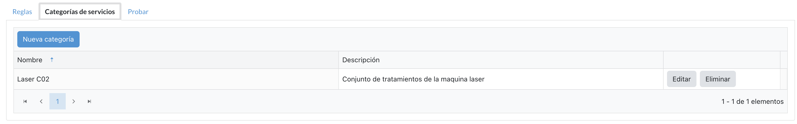 Pestaña «Categorías de servicios»